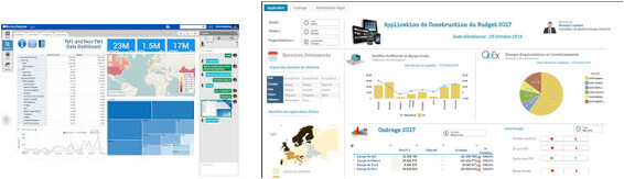 IBM Planning Analytics