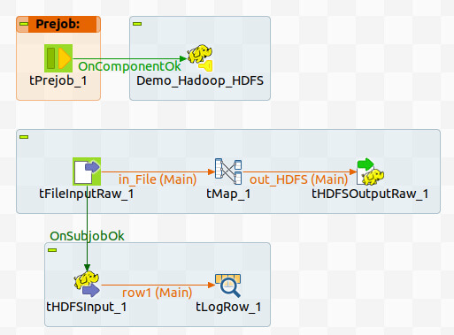 Talend Big Data Integration