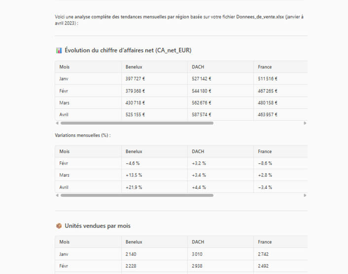 Microsoft Copilot for Microsoft 365