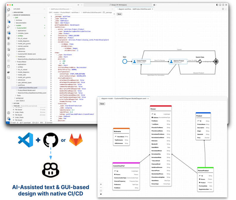 Semarchy Data Platform - Module Data Management