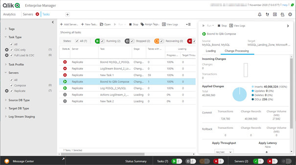 Qlik Data Integration