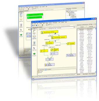 SQL Server Integration Services (SSIS)