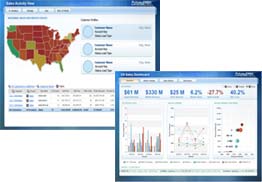 IBM Cognos