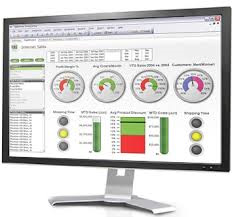 QlikView