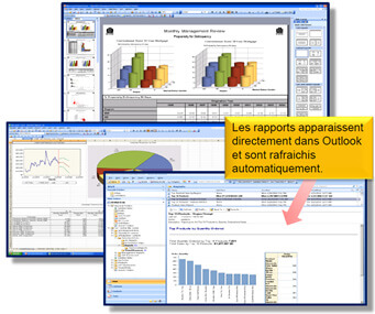 SAS Add-in for Microsoft Office
