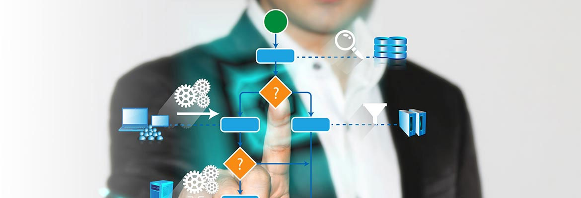 Business Process BPM