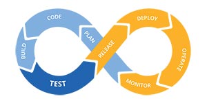 DevOps
