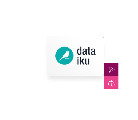 Dataiku Dataiku