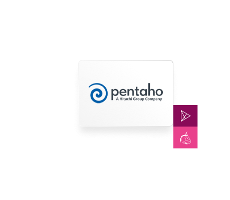 Pentaho Pentaho