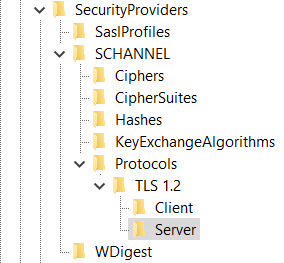 Cipher Suites, qu'est ce c'est ?