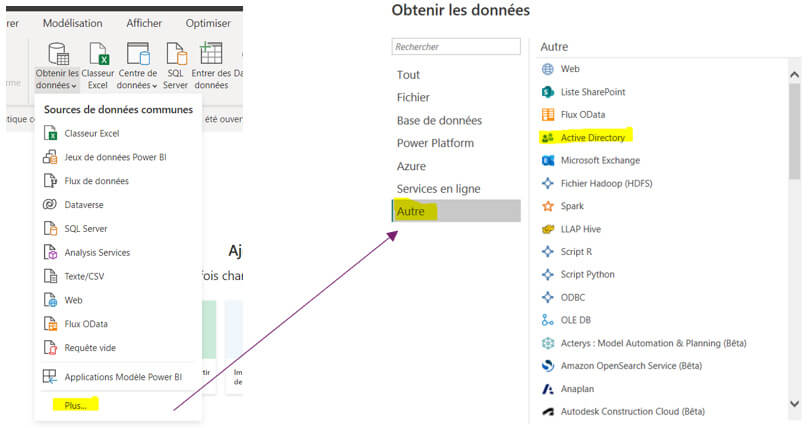 Ajouter les photos des collaborateurs sur Power BI depuis Active Directory