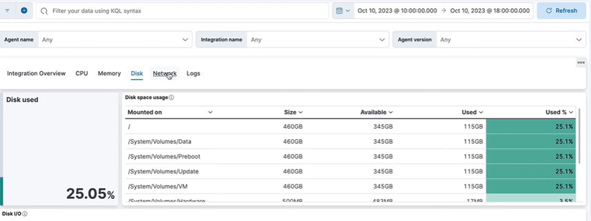 Les nouveautés Elasticsearch 8.14