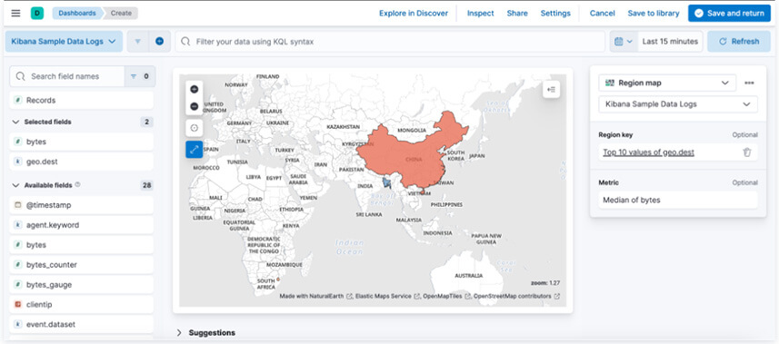 Les nouveautés Elasticsearch 8.14