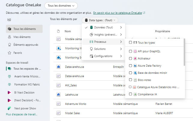 Les nouveautés Microsoft Fabric Octobre - Novembre 2024