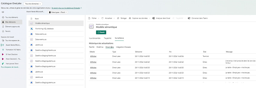 Les nouveautés Microsoft Fabric Octobre - Novembre 2024