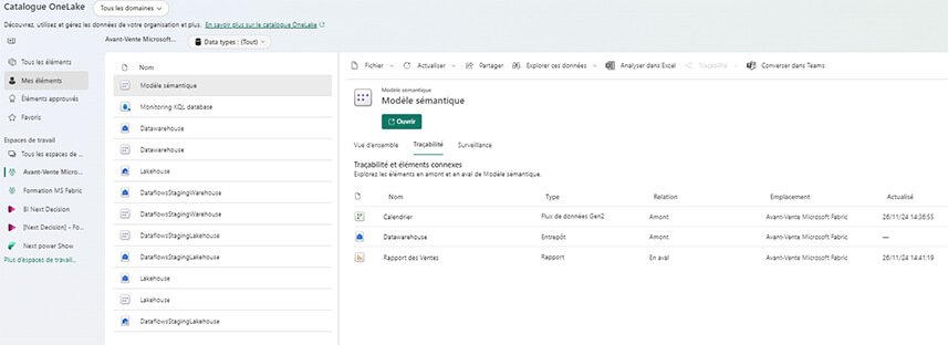 Les nouveautés Microsoft Fabric Octobre - Novembre 2024