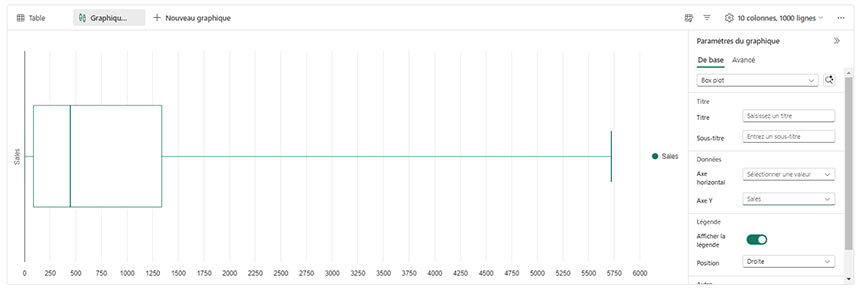 Les nouveautés Microsoft Fabric Octobre - Novembre 2024
