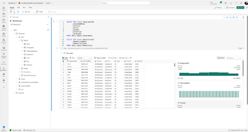 Les nouveautés Microsoft Fabric Septembre 2024
