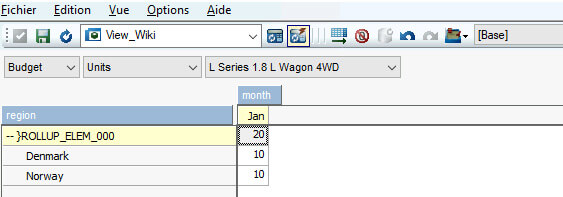 Planning Analytics - Consolidations définies par l'utilisateur