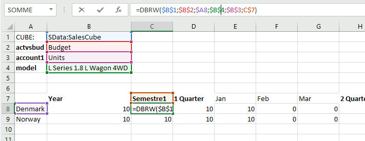 Planning Analytics - Consolidations définies par l'utilisateur