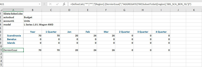 Planning Analytics - Consolidations définies par l'utilisateur