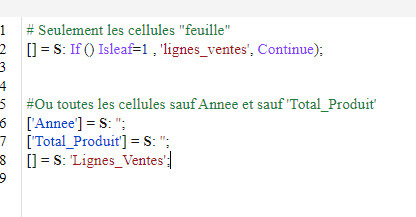 L'accès au détail, ou Drill Through dans Planning Analytics