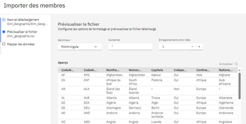 Planning Analytics devient accessible aux Métiers
