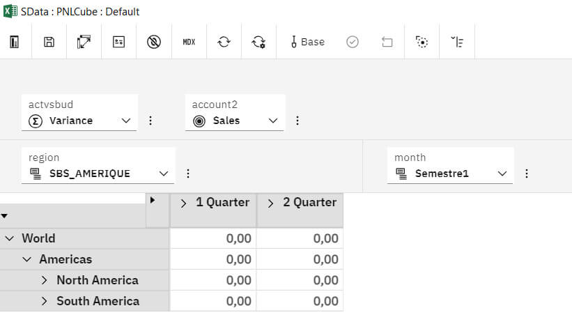 Planning Analytics - Utilisation de PAFE et de TM1ELLIST