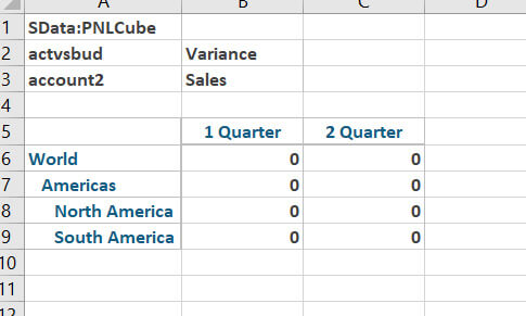 Planning Analytics - Utilisation de PAFE et de TM1ELLIST