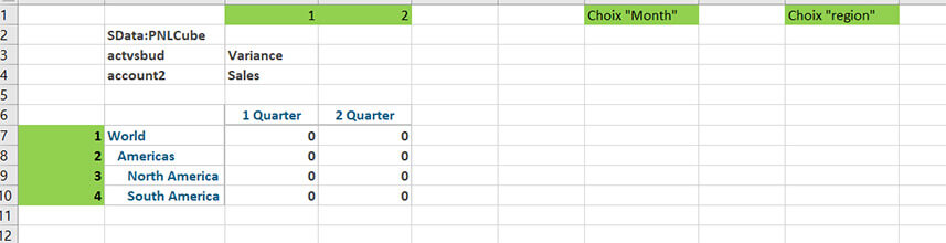 Planning Analytics - Utilisation de PAFE et de TM1ELLIST