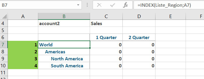 Planning Analytics - Utilisation de PAFE et de TM1ELLIST