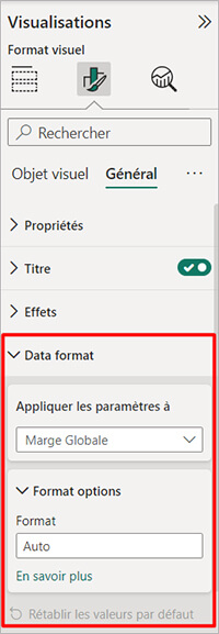 Les nouveautés Power BI Août 2024
