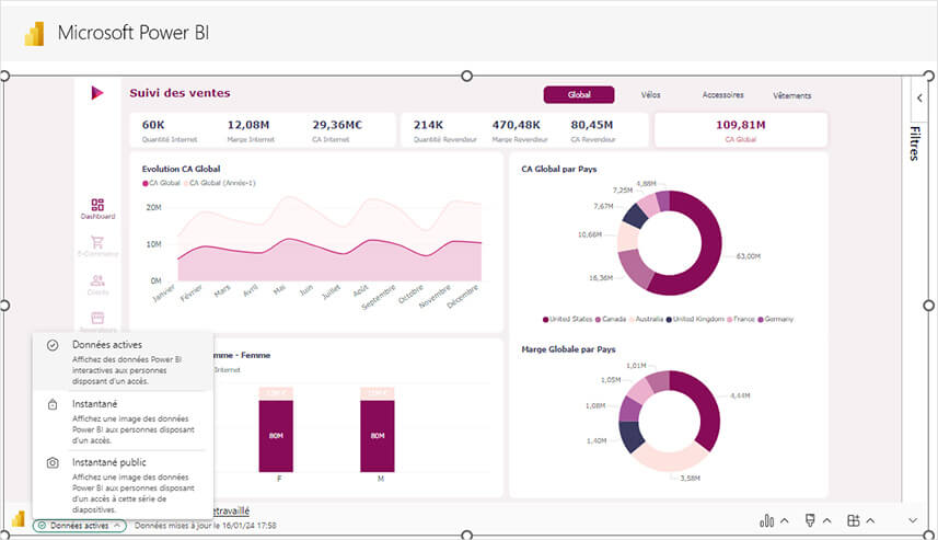 Les nouveautés Power BI Avril 2024