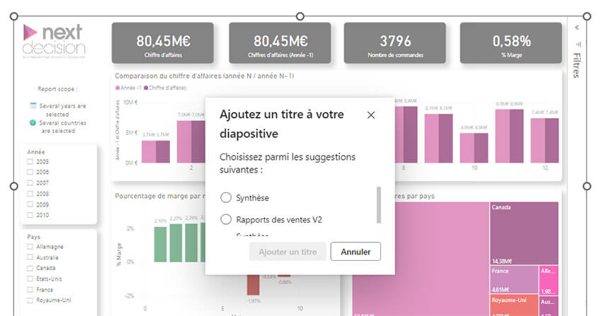 Les nouveautés Power BI Avril 2024