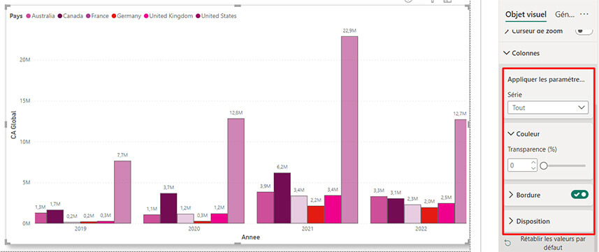 Les nouveautés Power BI Décembre 2023