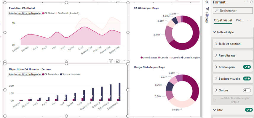 Les nouveautés Power BI Février 2024