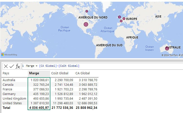 Les nouveautés Power BI Juin 2024
