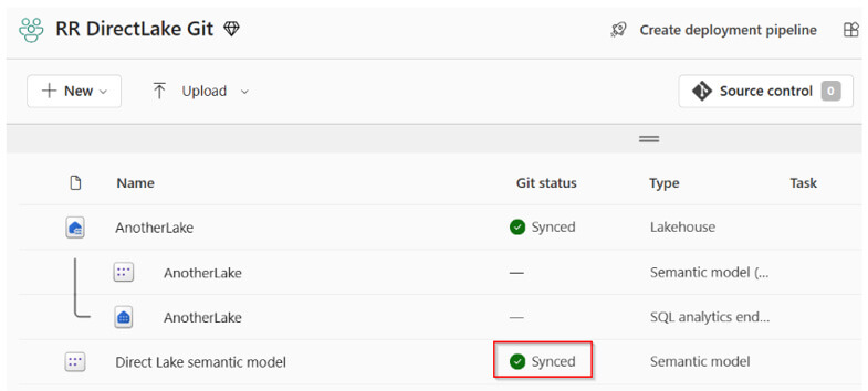 Les nouveautés Power BI Mai 2024