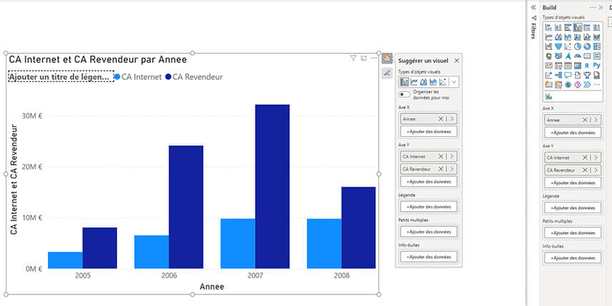 Les nouveautés Power BI Mars 2024