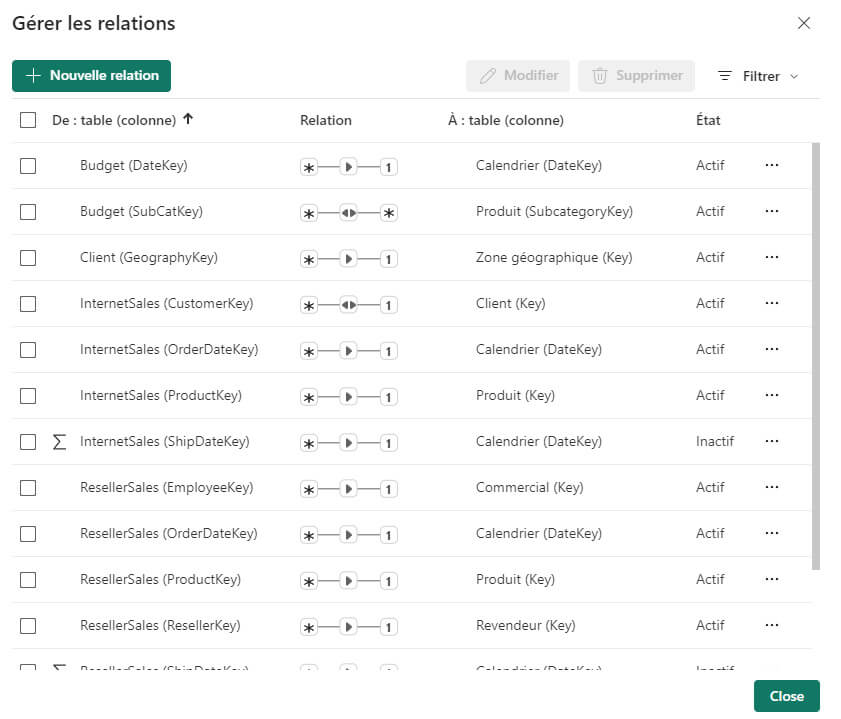 Les nouveautés Power BI Mars 2024