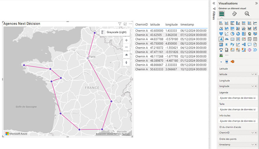Les nouveautés Power BI Novembre 2024
