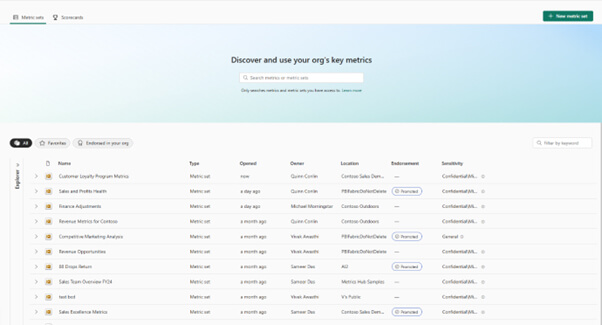 Les nouveautés Power BI Novembre 2024