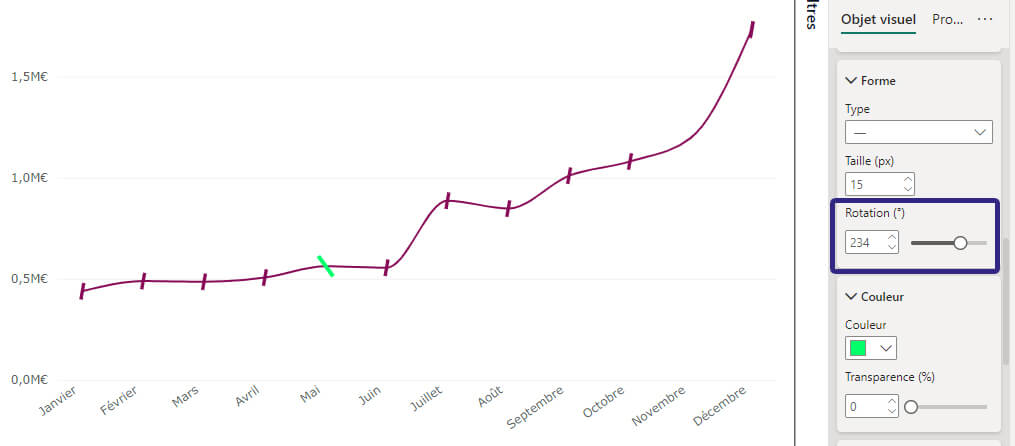 Les nouveautés Power BI Octobre 2024