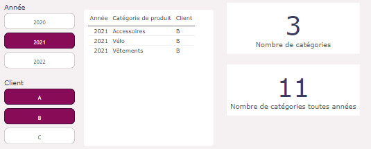 Les nouveautés Power BI Octobre 2024