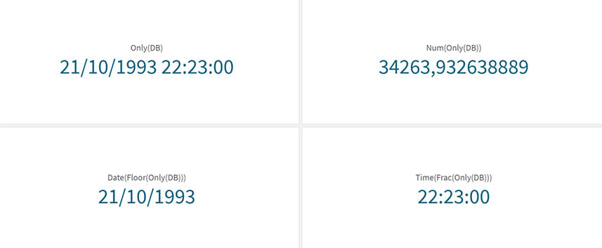 Qlik Sense - La fonction Dual, ou comment associer un texte à un nombre