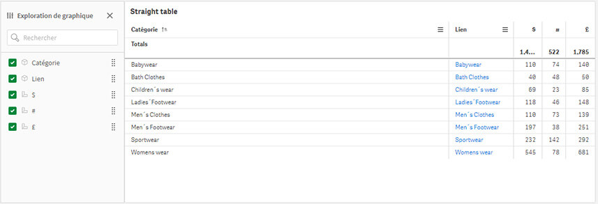 Qlik On-Premise May 2024 : Les principales nouveautés