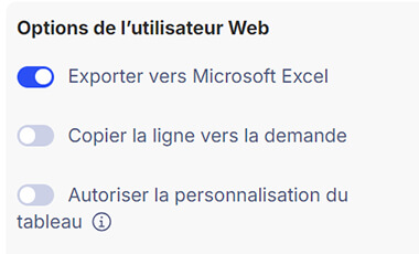 Les rapports dans l'outil de rémunération variable Varicent