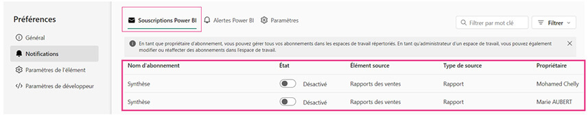 Récap des nouveautés Power BI : Nos coups de coeur
