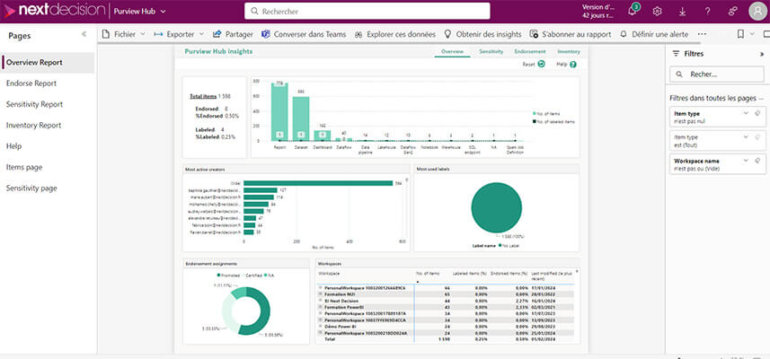 Récap des nouveautés Power BI : Nos coups de coeur