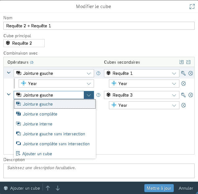 SAP BO BusinessObjects 4.3 - Les nouveautés du service Pack 4